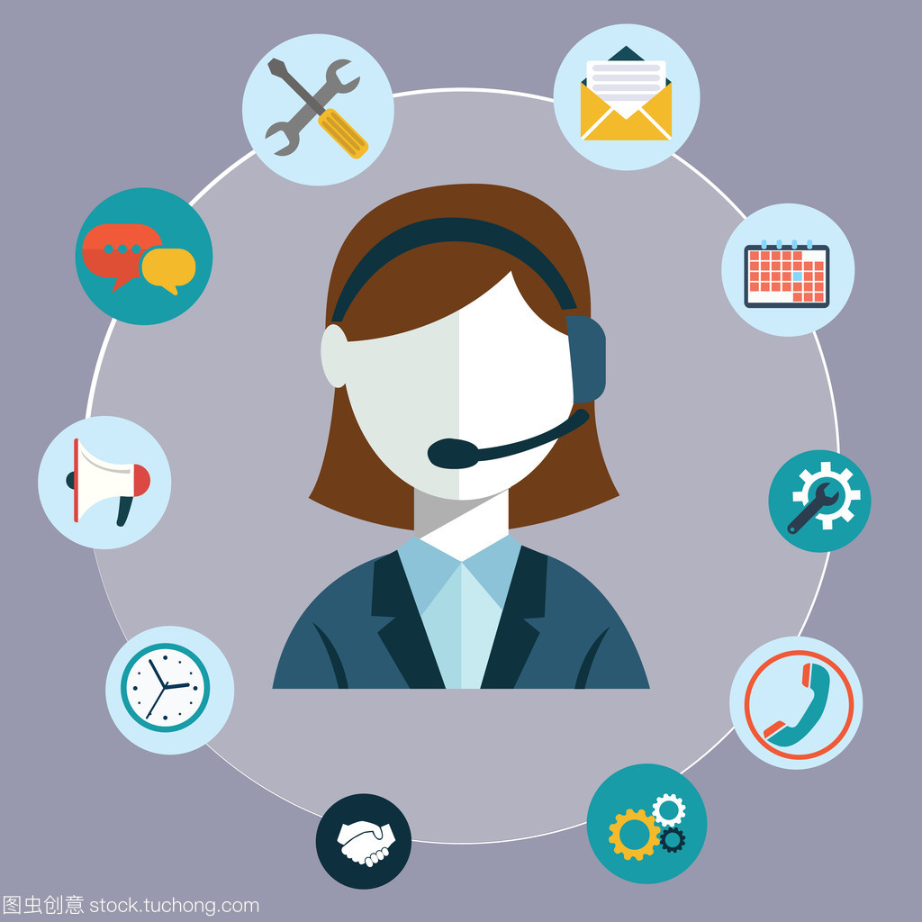 業(yè)務(wù)客戶關(guān)懷服務(wù)市場(chǎng)調(diào)研報(bào)告